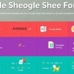 Google Sheets Formulas Cheat Sheet