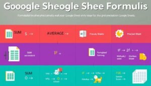 Google Sheets Formulas Cheat Sheet